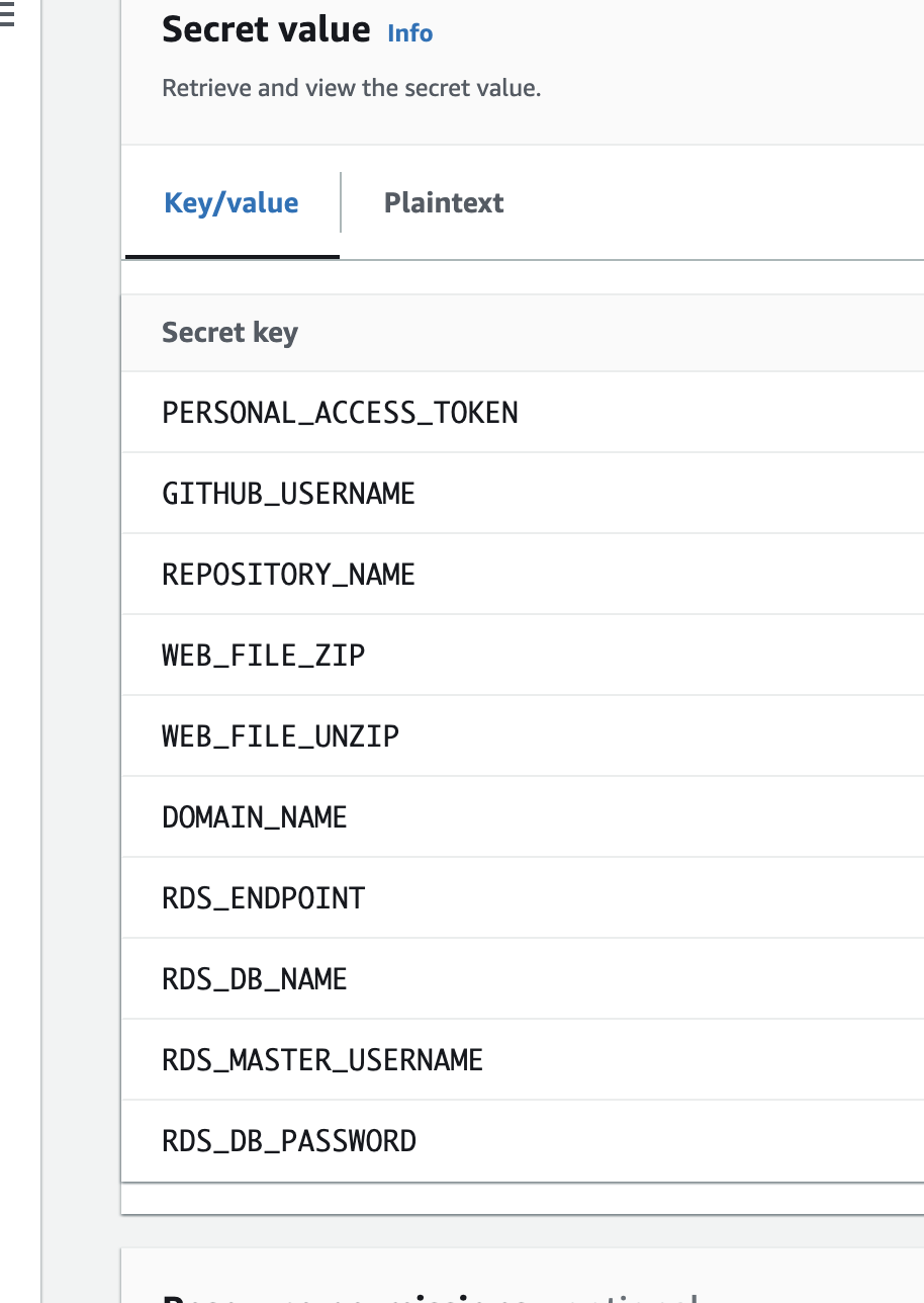 Kubernetes and Amazon EKS Project - Image 2